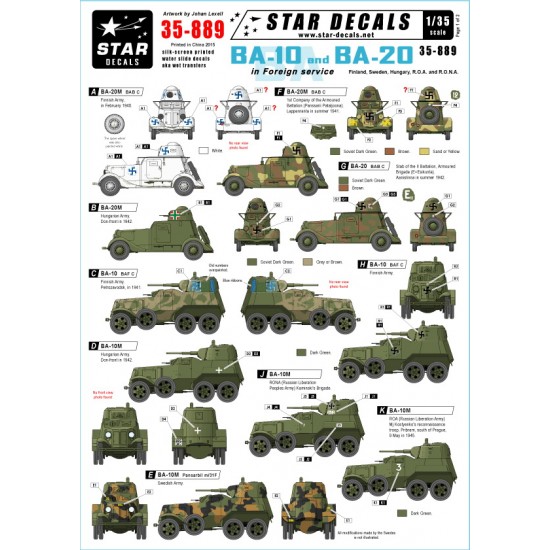 1/35 Decals for Soviet BA-10 and BA-20 Armoured Cars in Foreign Service