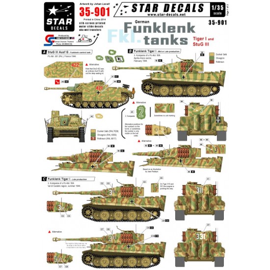 1/35 German Funklenk (fkl) Tanks Decals for Tiger I in Italy & Stug III G in France