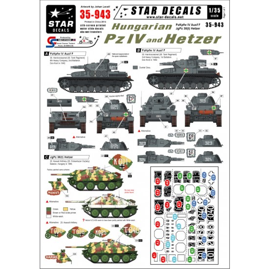 Decals for 1/35 Hungarian PzKpfw.IV Ausf.F and JgPz.38(t) Hetzer