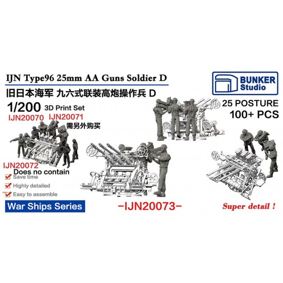 1/200 IJN Type 96 Twin AA Gun Crew Set D (100+pcs)