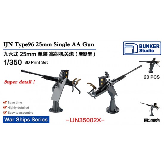 1/350 IJN Type96 25mm Single AA Gun (Late Type) with Shield (20pcs)