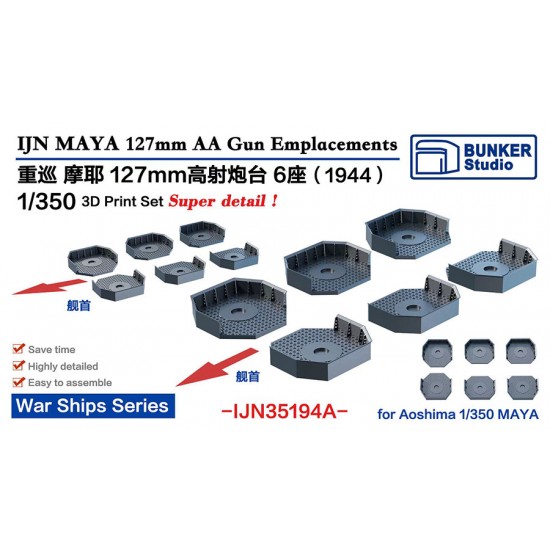 1/350 IJN MAYA 127 AA Gun Emplacements