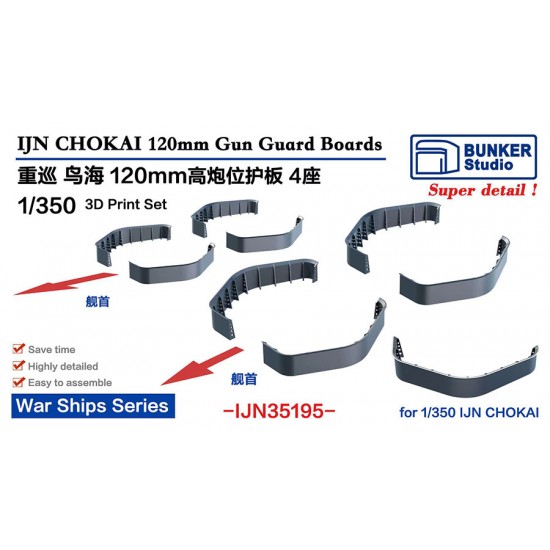1/350 IJN CHOKAI 120 AA Gun Guard Boards