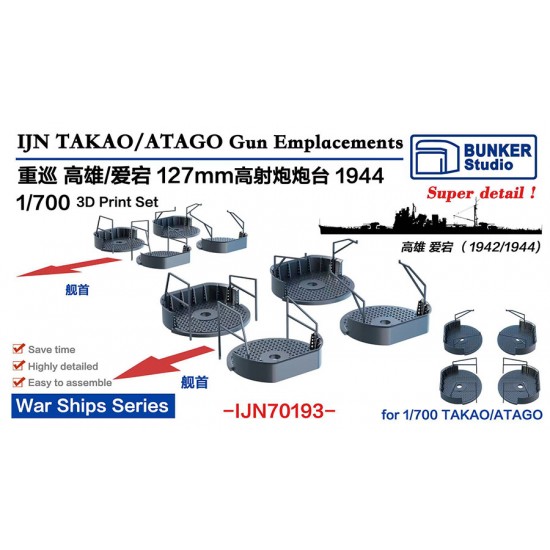1/700 IJN TAKAO/ATAGO 127mm AA Gun Emplacecements 1944 
