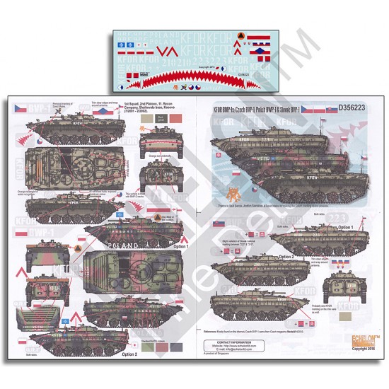 1/35 KFOR BMP-1s Decals: Czech BVP-1, Polish BWP-1 and Slovak BVP-1