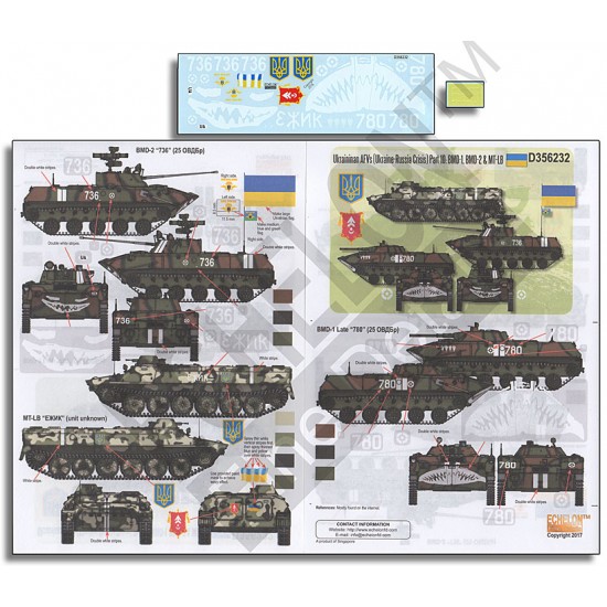 1/35 Ukrainian AFVs (Ukraine-Russia Crisis) Decals Part 10: BMD-1, BMD-2 and MT-LB