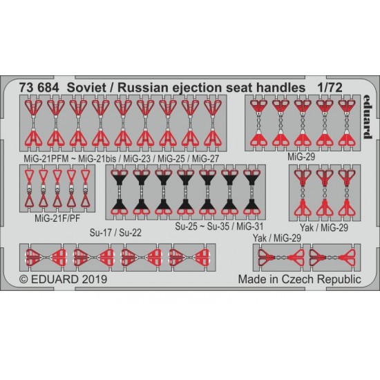1/72 Soviet/Russian Ejection Seat Handles Detail Set