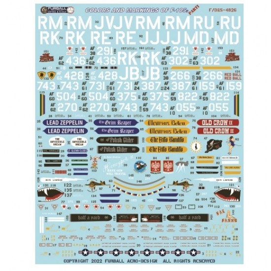 1/48 Colors and Markings of F-105s Part I