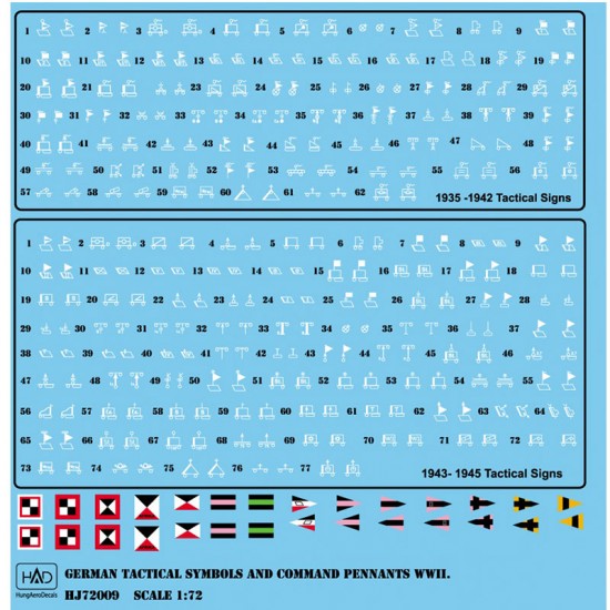 Decals for 1/72 German Tactical Insignias