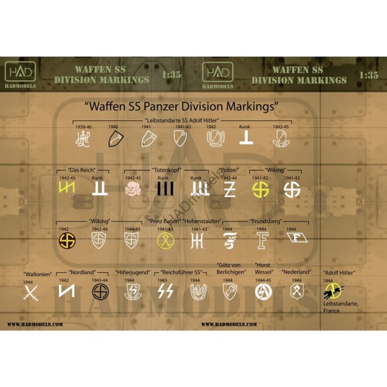 Decals for 1/72 Waffen SS Division Markings