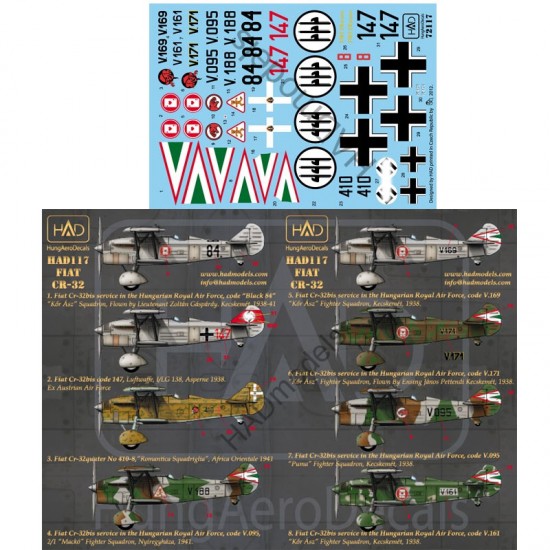 Decals for 1/72 Hungarian/Italian/German CR-32