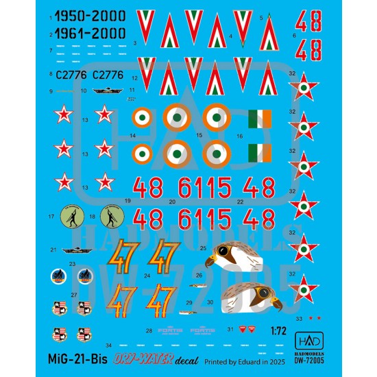 1/72 Mikoyan-Gurevich MiG-21 Bis Dry-Water Decal sheet