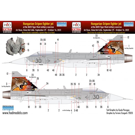1/48 Jas-39 Gripen Tigermeet 2023 Hunaf Decal Sheet