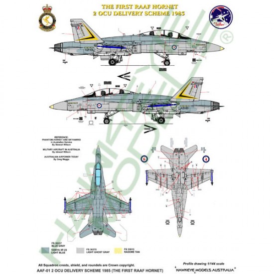 RAAF Decals for 1/72 McDonnell Douglas F/A-18A Hornet 2OCU (Standard markings 1985)