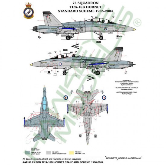 RAAF Decals for 1/72 McDonnell Douglas F/A-18B Hornet 75 SQN (Standard scheme)