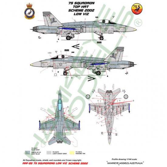 RAAF Decals for 1/72 McDonnell Douglas F/A-18A Hornet 75 SQN (Low-Vis scheme 2002)