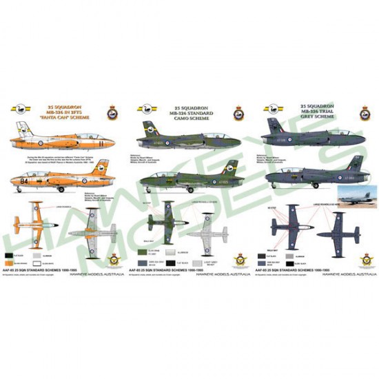 RAAF Decals for 1/72 Aermacchi MB-326H Macchi 25 SQN (Fanta Can scheme)