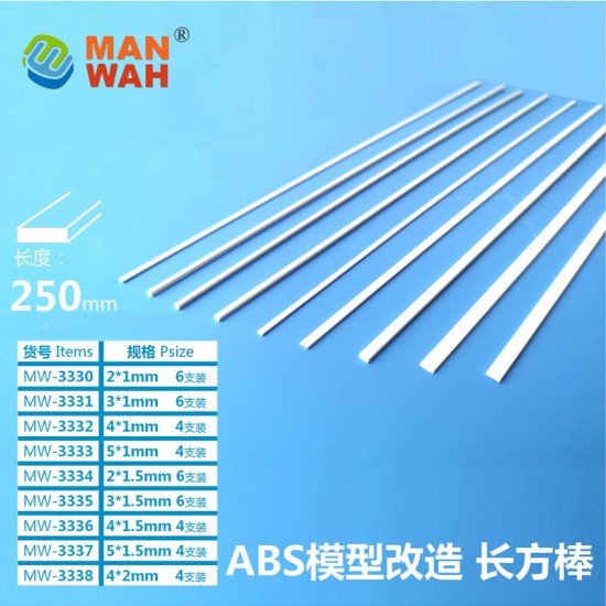 ABS Plastic Rectangular Tube (5 x 1.5 x 250mm, 4pcs)