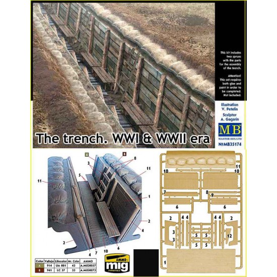 1/35 WWI / WWII The Trench