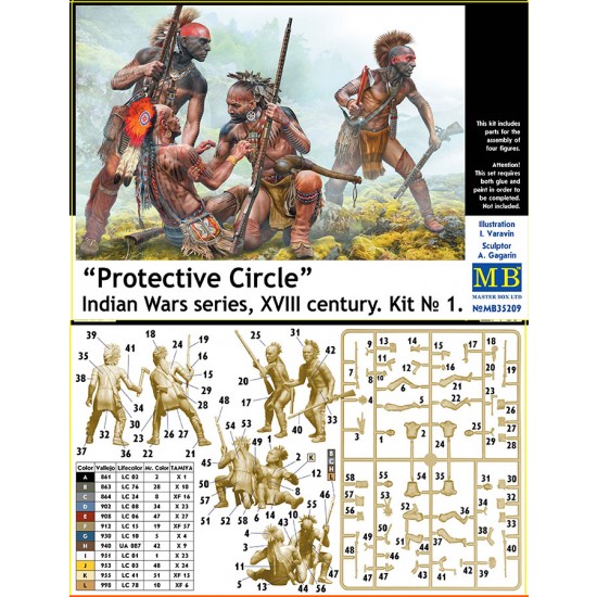 1/35 "Protective Circle" Indian Wars Series XVIII Century Kit No. 1 (4 figures)