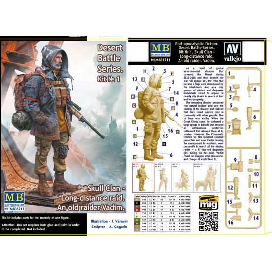 1/35 Post-apocalyptic Fiction - Desert Battle Skull Clan - Long-distance Raid Kit No.1