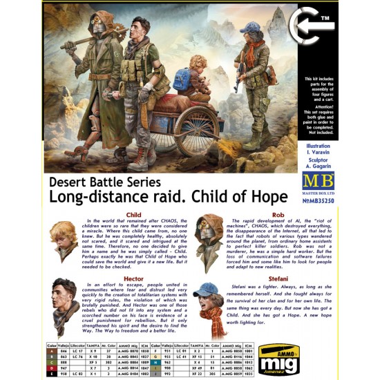 1/35 Desert Battle Series - Long-distance Raid ''Child of Hope'' (4 figures, 1 cart)