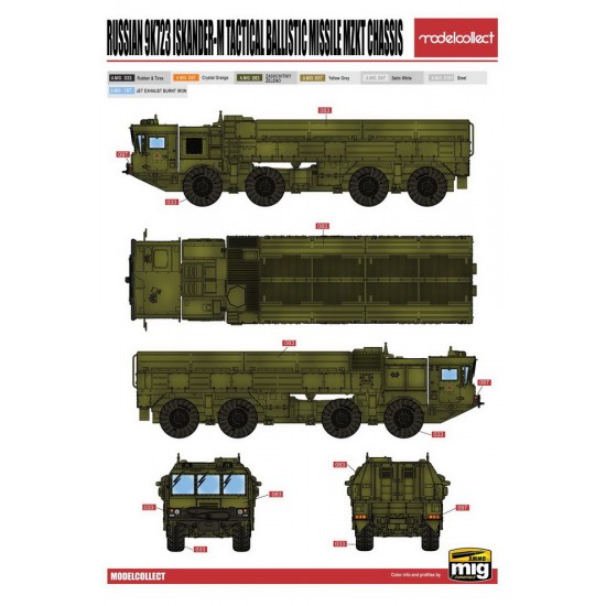 1/72 Russian 9K720 Iskander-M Tactical Ballistic Missile Mzkt Chassis Pre-Painting Kit