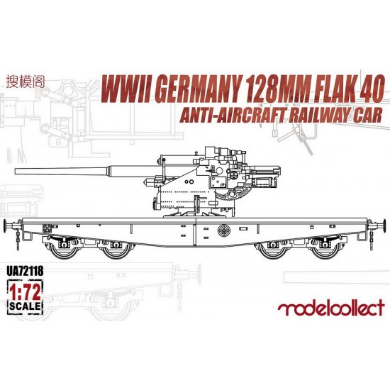 1/72 WWII Germany 128mm Flak 40 Anti-Aircraft Railway Car