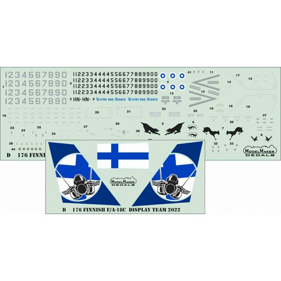 1/48 Finnish F/A-18C Display Team 2022 (decal)