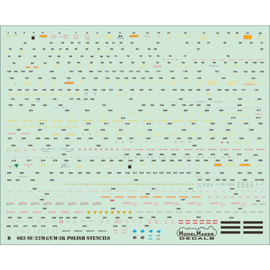 1/72 Su-22M4/UM-3k Polish Stencils (decal)