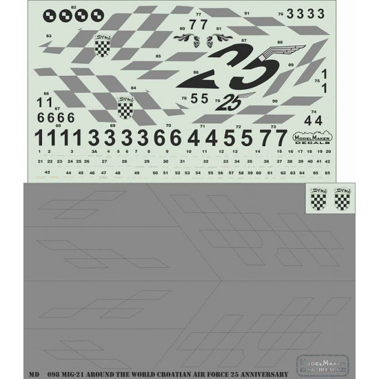 1/48 MiG-21 Around The World Croatian AF 25 Anniversary Masks and Decals Set