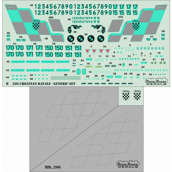 1/48 Croatian Rafale Decal Generic set and Masks for Revell kits (mask and decal)