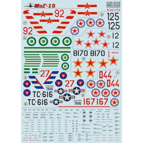1/72 Mikoyan-Gurevich MiG-15 Decals