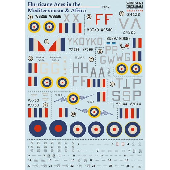 Decals for 1/72 Hurricane Aces in the Mediterranean & Africa. Part 2