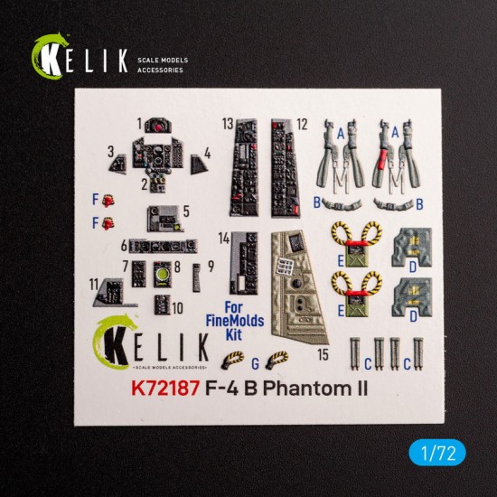 1/72 F-4B Phantom Interior 3D Decals for FineMolds kit