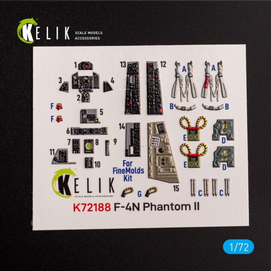 1/72 F-4N Phantom Interior 3D Decals for FineMolds kit