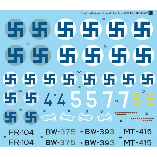 Decals for 1/48 WWII Eino Luukkanen Finland's Top Ace Vol.III