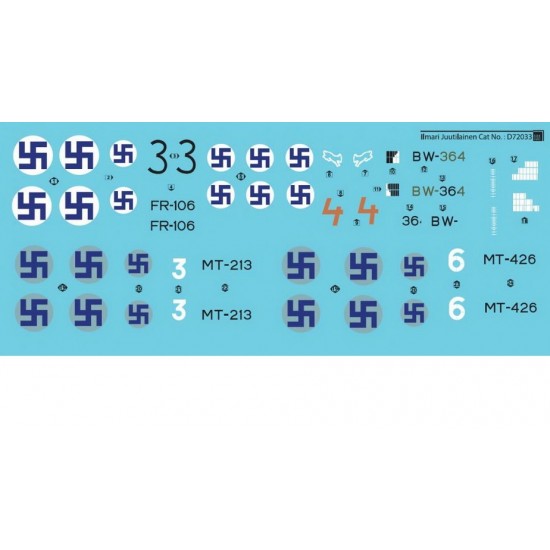 Decals for 1/72 WWII Finland's Top Ace Ilmari Juutilainen