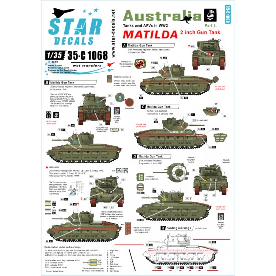 1/35 Decals for Australian Tanks and AFVs #3: Matilda 2inch Gun Tank in the PTO