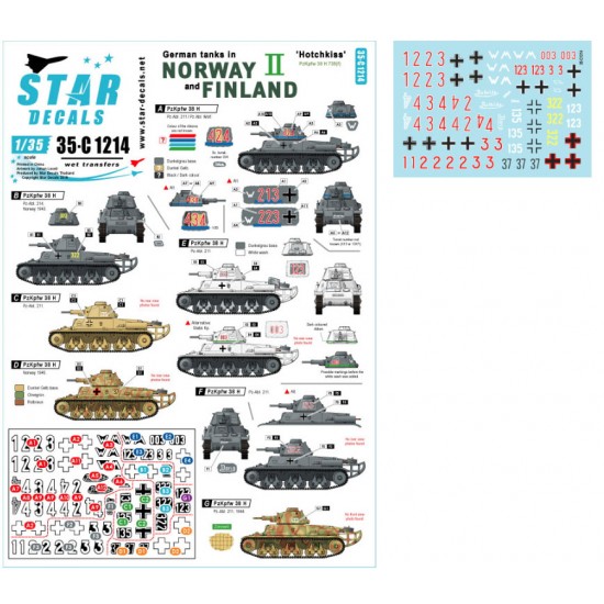Decals for 1/35 German Tanks in Norway & Finland #II: Beute-Hotchkiss. PzKpfw 38 H 739 f