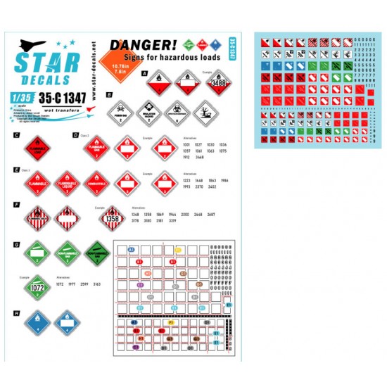 Decal for 1/35 DANGER Signs for Hazardous Loads (2 sizes)