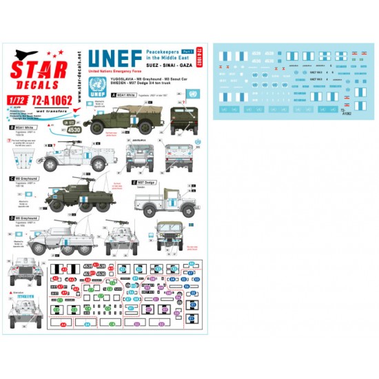 Decals for 1/72 Peacekeepers in the Middle East #1. UNEF in Suez, Sinai and Gaza