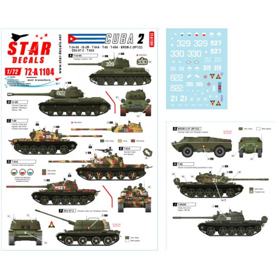 Decals for 1/72 Tanks & AFVs in Cuba #2 T-34/85, IS-2M, T-54A/55/A/62A, ZSU-57-2, BRDM-2