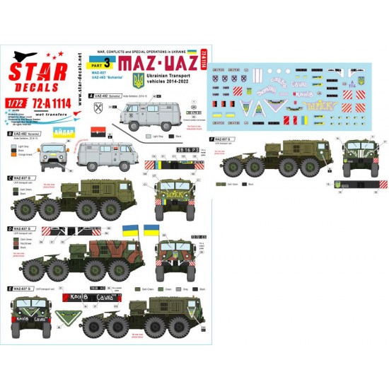 Decals for 1/72 War in Ukraine #3 Ukrainian Transport Vehicles 2014-2022