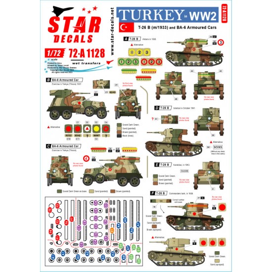 Decals for 1/72 Turkey in WWII. Markings for T-26 and BA-6 1930-40s