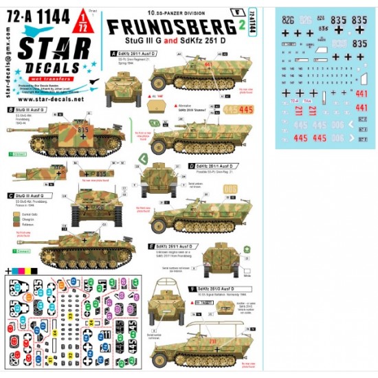 Decals for 1/72 Frundsberg # 2. StuG III Ausf G and SdKfz 251 Ausf D