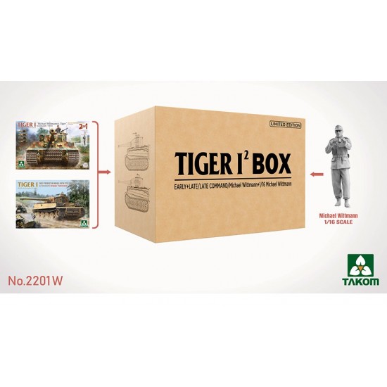 1/35 Double Tiger Box (Early, Late/Late Command and 1/16 Michael Wittmann)