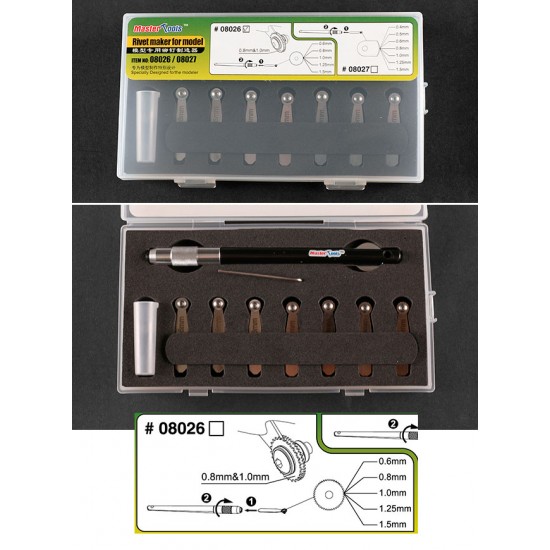Rivet Maker for Model #1 Trumpeter 08026