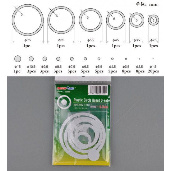 Plastic Circle Board D-set (thickness: 0.3mm)