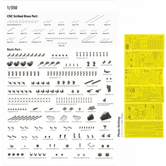 1/350 IJN Takao Heavy Cruiser Detail-up Set
